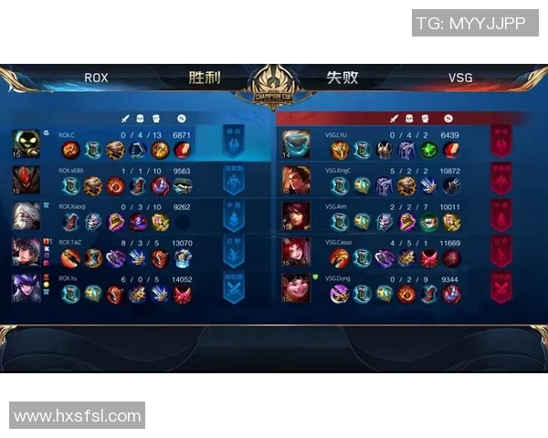 重庆篮球队在大师赛积分榜上以53分稳居第一名展现强劲实力 重庆篮球队在大师赛积分榜上以53分稳居第一名展现强劲实力