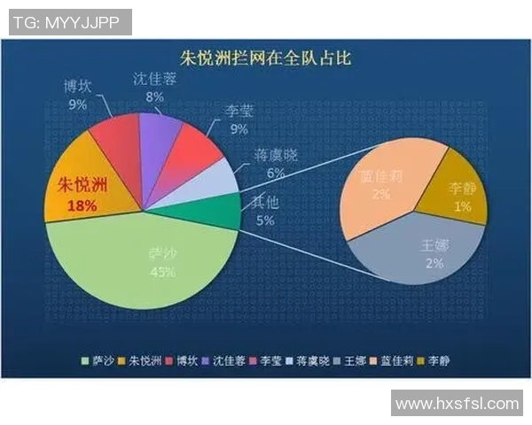 武汉排球队在世界锦标赛中的灵活性表现及其战术分析 武汉排球队在世界锦标赛中的灵活性表现及其战术分析