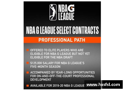 NBA状元合同分析与未来发展展望