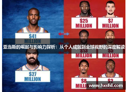 亚当斯的崛起与影响力探析：从个人成就到全球视野的深度解读