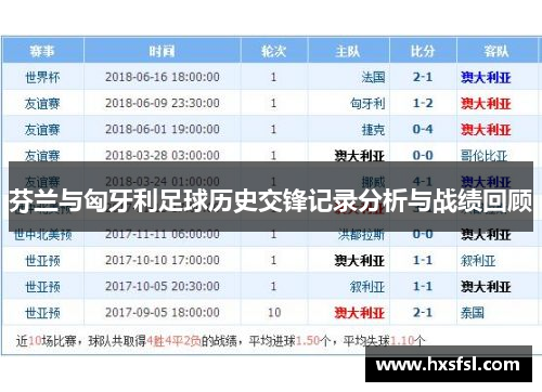 芬兰与匈牙利足球历史交锋记录分析与战绩回顾